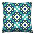 Perna, A14656, 43x43 cm, Amestec bumbac, Multicolor
