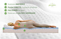 Green Future 14 + 5 Arctic Gel Memory Ortopéd matrac, 7 konfortzóna, 80x200 cm