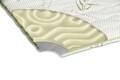 Topper saltea Confort Eucalyptus, Green Future, 90x190 cm, H 5 cm