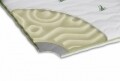Topper saltea Confort Eucalyptus, Green Future, 180x200 cm, H 5 cm