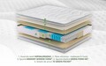 Saltea Green Future Hotel Line Memory Pocket 7 Zone 90 x 200 x 25 cm