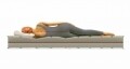Saltea Aloe Vera Cocos Memory, husa cu fibre de bambus, Super Ortopedica, aerisire 3D Free Air, 90x200x17 cm