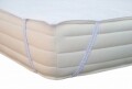 Protecție de saltea Endurance 160x200 cm - Vată siliconica