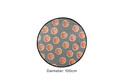 Covoras de baie, L'essentiel Maison, Tranche Circle Djt 100, Multicolor