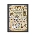 Tablou decorativ, Guggenheimes Coffee (35 x 45), Polistiren, Multicolor