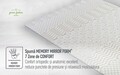 Saltea Argentum Healthguard Memory 12+3+4, 200x200 cm, H 21 cm, Ortopedica, Anatomica, Husa cu ioni de argint, Ventilatie 3D