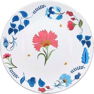 Multicolor, Platou