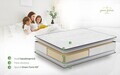 Saltea Basic Line Green Future 140x190x12 cm, Super Ortopedica