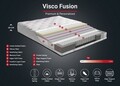 Saltea de pat, Niron, Visco Fusion 100x200 cm Single Size Memory Foam and Pocket Spring Luxury Soft Mattress, Husă: țesătură specială din bumbac tricotat , Alb