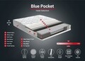 Saltea de pat, Niron, Blue Pocket RollPack 160x200 Double Size, Alb