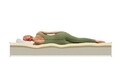 Saltea Green Future Hotel Line Memory 5 120x200 cm, H 24 cm