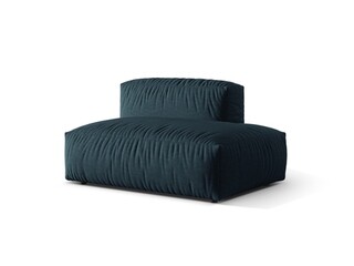 Albastru jeans, Modul dreapta