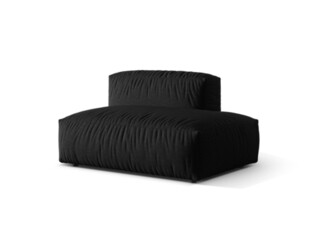 Negru, Modul dreapta