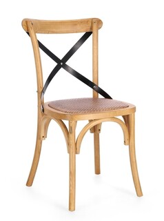 Natural deschis, Scaun