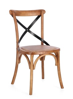 Natural inchs, Scaun