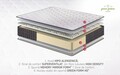 Saltea ortopedica STAR, 160x200x25 cm, 4 cm spuma Memory, 7 zone de confort, hipoalergenica, reversibila, medie/ferma