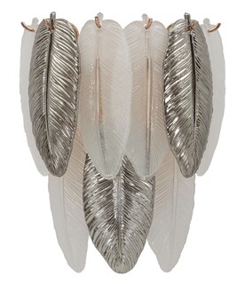 Multicolor, Aplica de perete