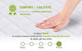 Saltea SuperOrtopedica Green Future KONFORTA Max Plus 25 cm, 160x200x25cm, Spuma poliuretanica elastica, Husa detasabila, lavabila, matlasata, hipoalergenica, Reversibila, Ferma