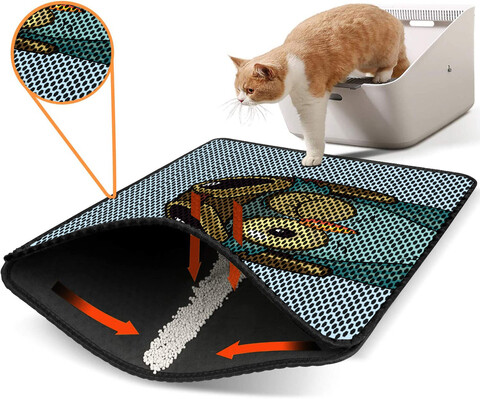 Covoras litiera pentru colectarea granulelor de nisip, Paws & Whiskers, Nrszn0081, 50% PVC/50% poliester, Multicolor