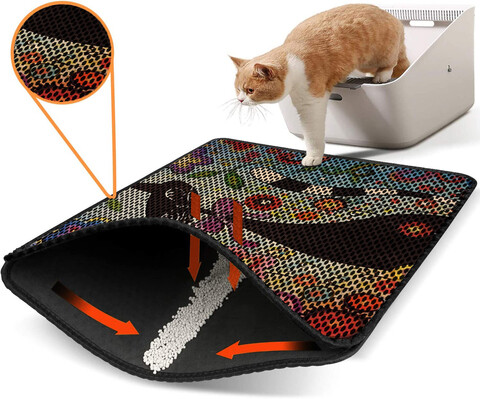 Covoras litiera pentru colectarea granulelor de nisip, Paws & Whiskers, Nrszn0110, 50% PVC/50% poliester, Multicolor