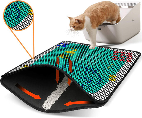 Covoras litiera pentru colectarea granulelor de nisip, Paws & Whiskers, Nrszn0220, 50% PVC/50% poliester, Multicolor