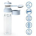 Sticla filtranta BRITA Vital 600 ml (Lightblue) + 2 filtre MicroDisc