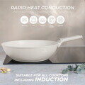 Tigaie Wok Berlinger Haus, Sahara Marble, 28 cm, 3.5 L, aluminiu forjat, crem mat/marmura