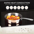 Tigaie Berlinger Haus, Copper Touch, 12 cm, inox, cupru