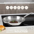 Tigaie Berlinger Haus, Copper Touch, 30 cm, inox, argintiu