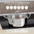 Oala cu capac Berlinger Haus, Copper Touch, 20 cm, inox/aluminiu, argintiu