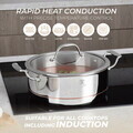 Oala cu capac Berlinger Haus, Copper Touch, 24 cm, inox/aluminiu, argintiu