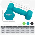 Set gantere fitness 6 piese cu suport, 2 x 1 kg + 2 x 2 kg + 2 x 3 kg, Songmics, neopren, verde/teal/gri inchis