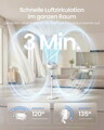 Ventilator cu picior Songmics, 20 dB, 15 viteze, telecomanda, reglabil, oscilatie 360°, alb