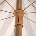 Umbrela pentru gradina/terasa Sunny, Homla, 180x160 cm, fier/poliester, bej/alb