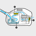 Aspirator cu filtrare prin apa DS 6, Karcher, alb