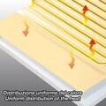 Patura electrica dubla Beper, 160x140 cm, 2x60W, poliester, alb