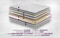 Saltea Argentum Healthguard Memory 12+3+4, 80x190 cm, H 21 cm, Ortopedica, Anatomica, Husa cu ioni de argint, Ventilatie 3D