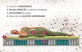 Matrac Green Future Luxuria Memory Pocket 7 Zone 120 x 200 cm