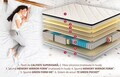 Matrac Green Future Luxuria Memory Pocket 7 Zone 140 x 190 cm