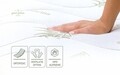 Saltea Aloe Vera Memory Pocket 7 zone, Husa Aloe Vera, Super Ortopedica, Anatomica, 80x190x19 cm