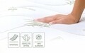 Saltea Aloe Vera Memory Pocket 7 zone, Husa Aloe Vera, Super Ortopedica, Anatomica, 140x190x19 cm