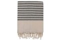 Prosop de plaja Natur, Eponj Home, 90x170 cm, negru