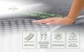 Saltea ortopedica, Green Future, Active Relax Cool Memory 7 Zone de Confort, 180x200 cm, H 21 cm