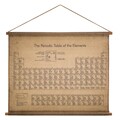 Decoratiune de perete Periodic Table, Creaciones Meng, 97x75 cm, in/lemn de brad chinezesc