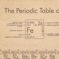 Decoratiune de perete Periodic Table, Creaciones Meng, 97x75 cm, in/lemn de brad chinezesc