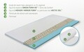 Topper Saltea Green Future Argentum Therapy Memory Arctic Gel 7 zone de confort, 120x200 cm, H 5 cm