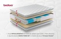 Saltea ortopedica, Confort Pocket, 7 Zone de Confort, 140x200 cm, H 22 cm
