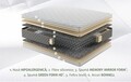 Saltea ortopedica Atena Memory Bonnell, 160x200 cm, H 22 cm