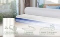 Topper saltea Green Future Mellody 7 Zone de confort 160x200 cm, H 5 cm