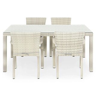 Natur, Set masa dreptunghiulara